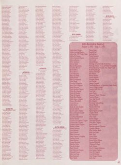 1993-1994_Vol_97 page 28.jpg